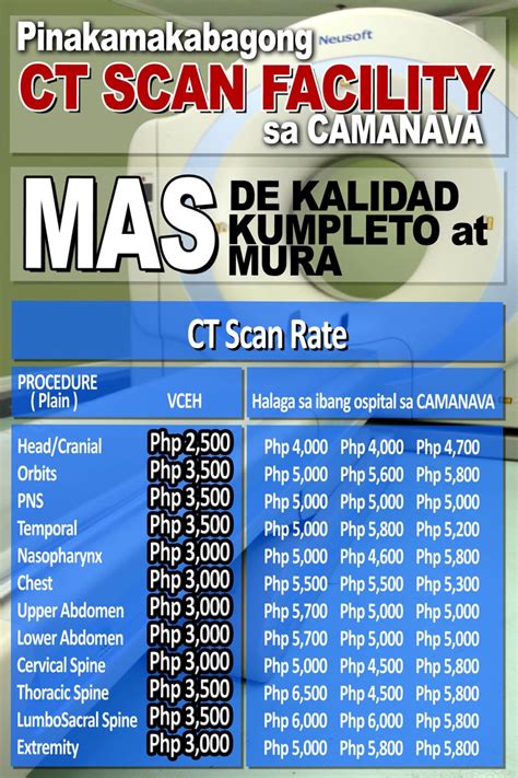 ct scan price in philippines